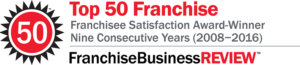Top 50 Franchisee Satisfaction Award-Winner 9 consecutive Years (2008-2016) by Franchise Business Review